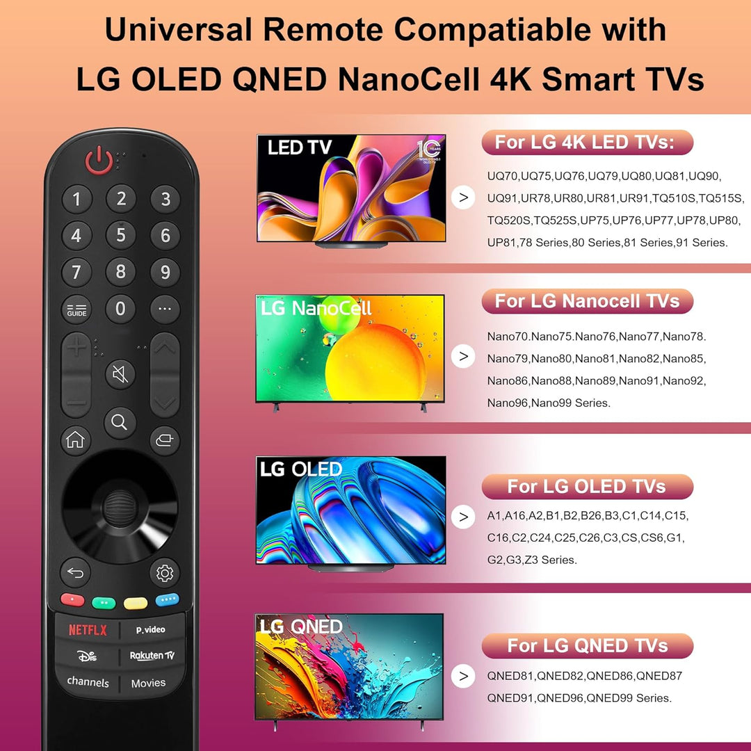 Ersatz für LG Magic Remote, MR24GA MR23GA MR22GN MR21GA MR20GA Universal Fernseher Fernbedienung kom