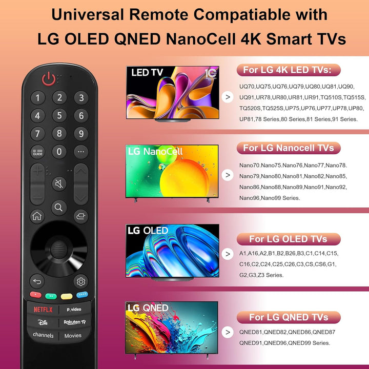 Ersatz für LG Magic Remote, MR24GA MR23GA MR22GN MR21GA MR20GA Universal Fernseher Fernbedienung kom