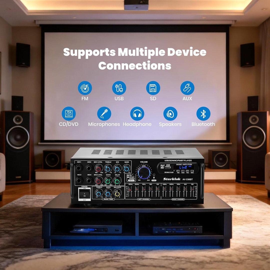 HiFi Verstärker Stereo Bluetooth Verstärker mit Fernbedienung, 2 Kanal Endstufe mit 5-Band-EQ, HiFi
