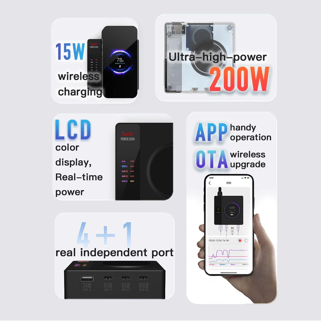 ISDT 200H Wandladegerät Kabelloses Desktop Laden USB C Ports(100W Max),4+1 Port Kompatibel mit Lapto