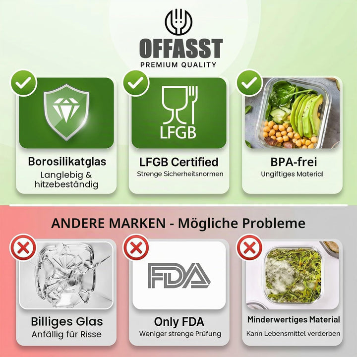 Glasbehälter mit Deckel, 4-teilig Meal Prep Boxen &amp; Frischhaltedosen (400ml &amp; 970ml) aus Borosilikat