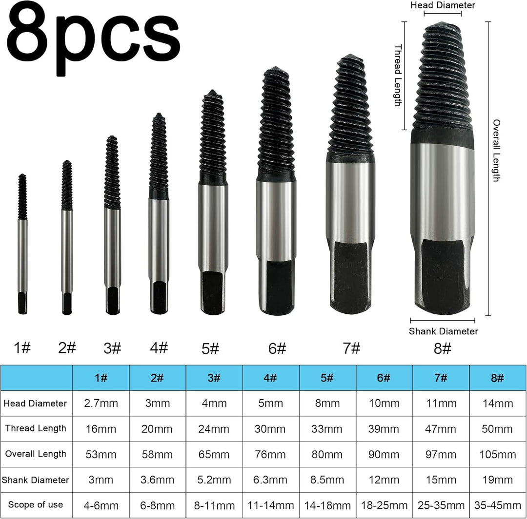Schraubenausdreher Set Profi,Screw Extractor Kit,Schraubenausdreher 8er Set, Zum Entfernen BeschäDig