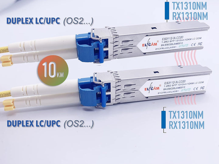 Elfcam® – 1,25 Gbps SFP Transceivermodul, Glasfaseranschluss LC/UPC Duplex (1310nm, 10KM), 1310nm, 1