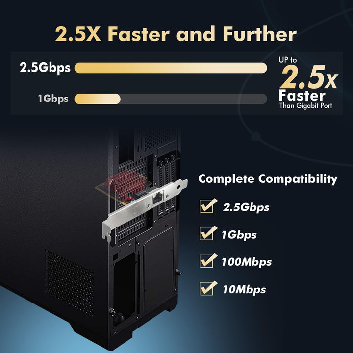 Binardat 2.5G PCIe Netzwerk Adapter, RTL8125B 2500/1000/100Mbps Ethernet Karte RJ45 LAN Controller U