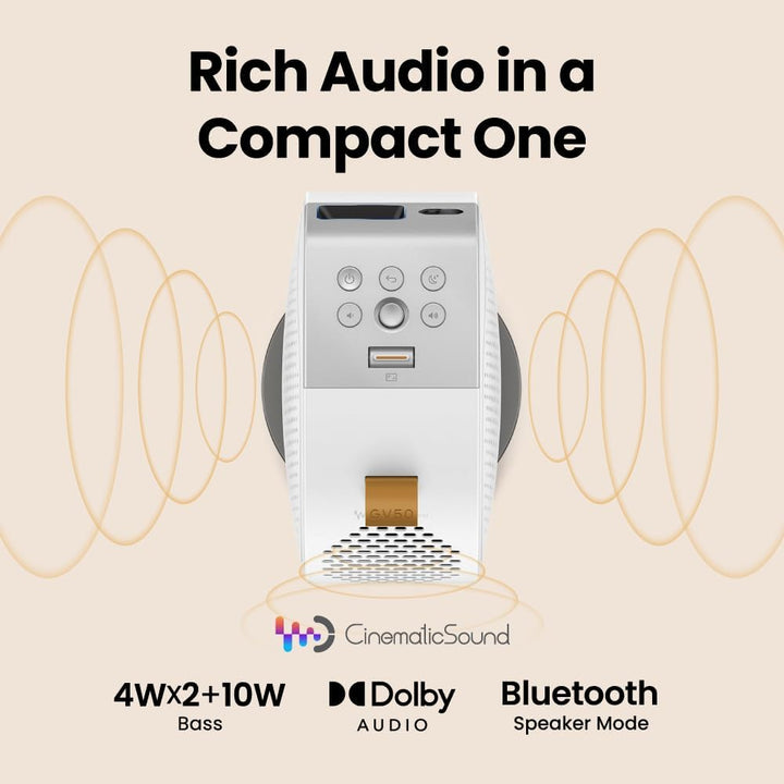 BenQ GV50 1080p Laser Tragbarer Deckenprojektor mit Stativfuss, Drehbare Winkelprojektion, 500 ANSI