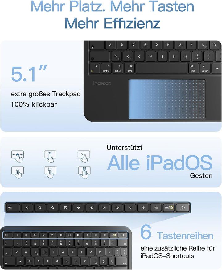 Inateck Hülle mit Tastatur für iPad Air 11 Zoll(2025/2024),Air 5/4,für iPad Pro 11 Zoll, 5,1" Vollfl