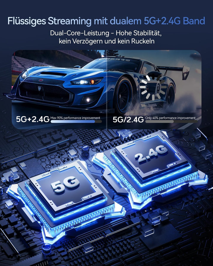 BRAIDOL Wireless HDMI Transmitter and Receiver, HDMI Funkübertragung 4K 100M/328FT, 5G Tragbarer HDM