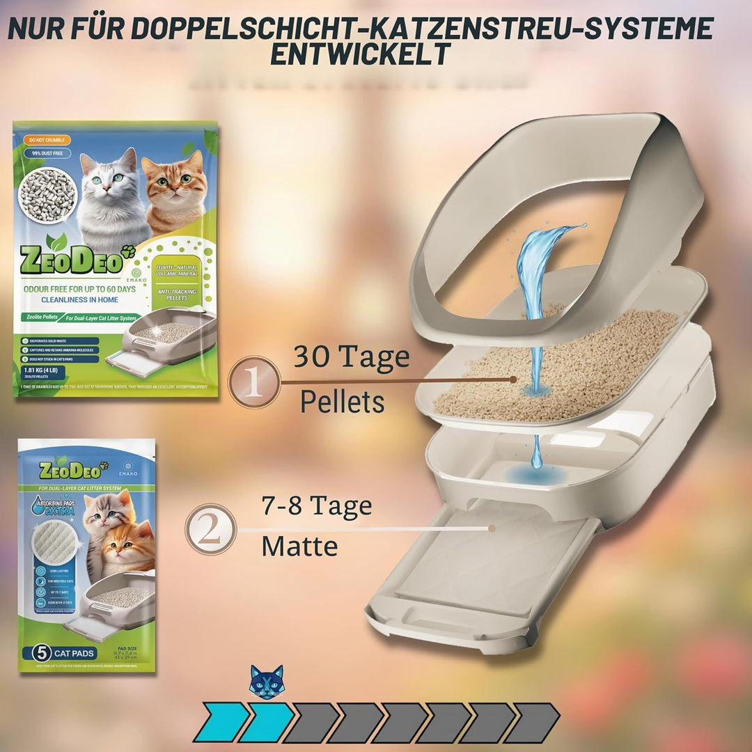 ZeoDeo - Natürliche Zeolith-Katzenstreu-Pellets für Zweischicht-Katzenstreu-Systeme, 4 Pfund oder 1,