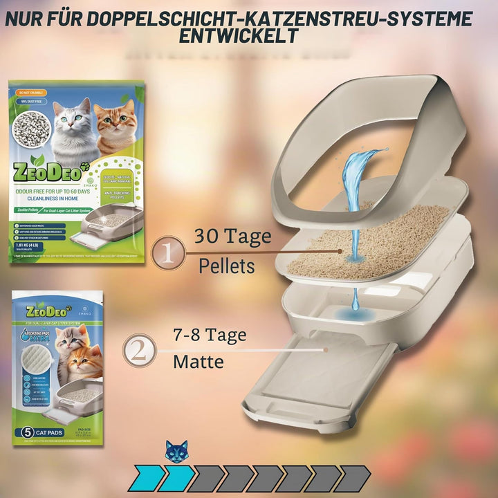 ZeoDeo - Natürliche Zeolith-Katzenstreu-Pellets für Zweischicht-Katzenstreu-Systeme, 4 Pfund oder 1,