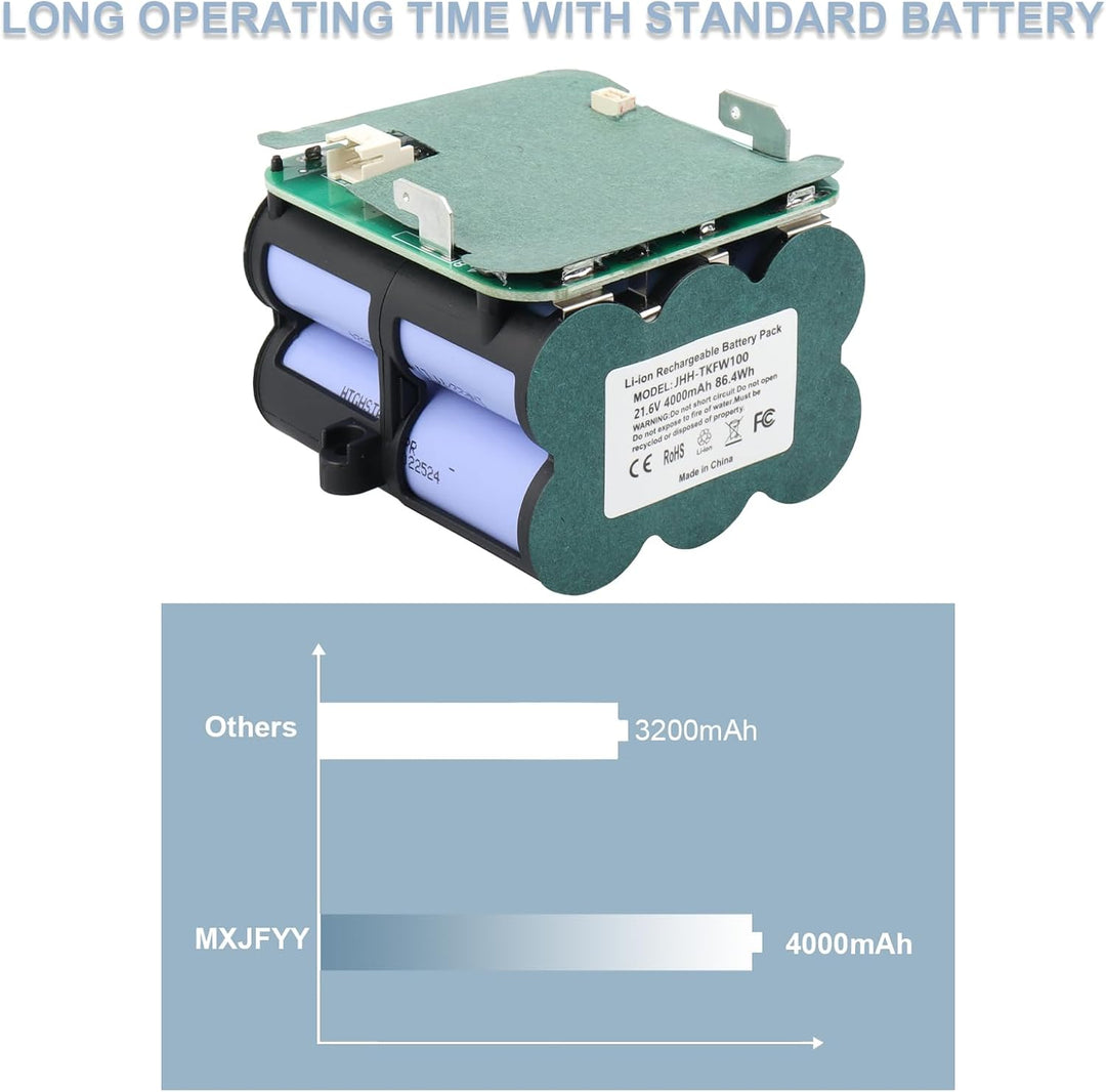 MXJFYY 21,6 V 4000 mAh Lithium-Ionen-Ersatzakku, kompatibel mit Zubehör für kabellose Handstaubsauge