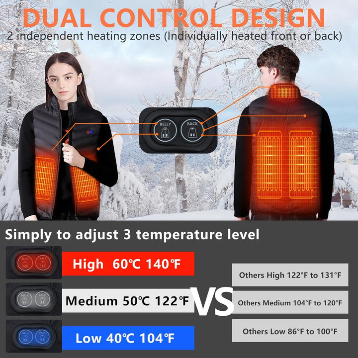 Mincoo Beheizbare Weste für Herren Damen ,Elektrische USB Heizwesten Mit 5V 10000 mAh Akku, Winter W