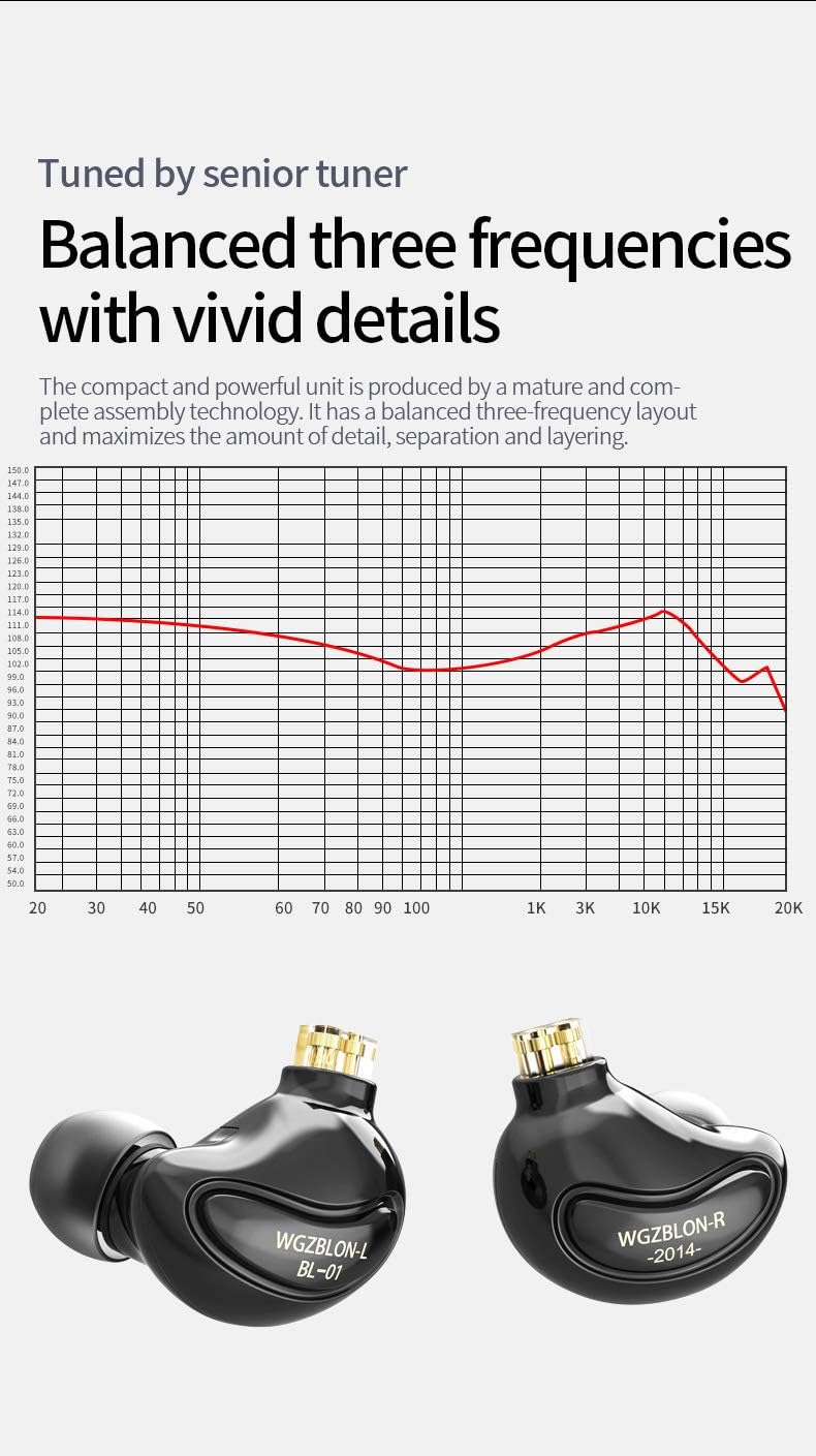 HiFiHear WGZBLON BL01 In-Ear-Ohrhörer, 10 mm Biology Fiber Diaphragm Driver In-Ear-Kopfhörer. Hochgl