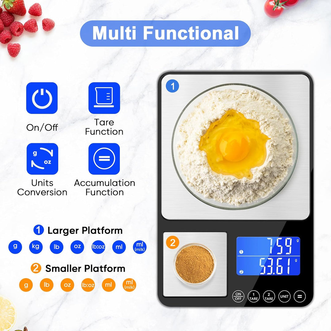 Digitale Küchenwaage mit Dualer Wiegefläche, 15kg/1g & 500g/0.01g Präzisionswaage, Tara & Summierung
