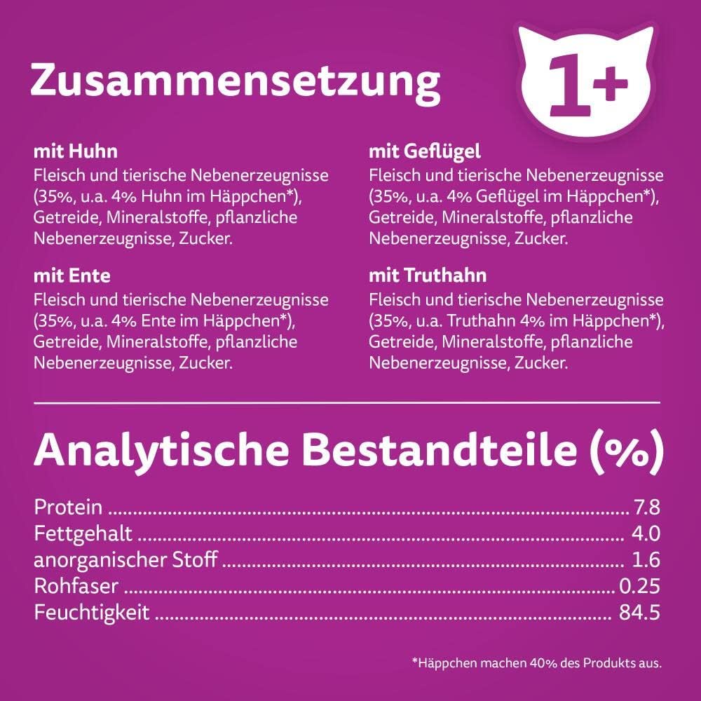 Whiskas Adult 1+ Katzennassfutter Geflügel Auswahl in Gelee, 120 Portionsbeutel, 120x85g (1 Grosspac