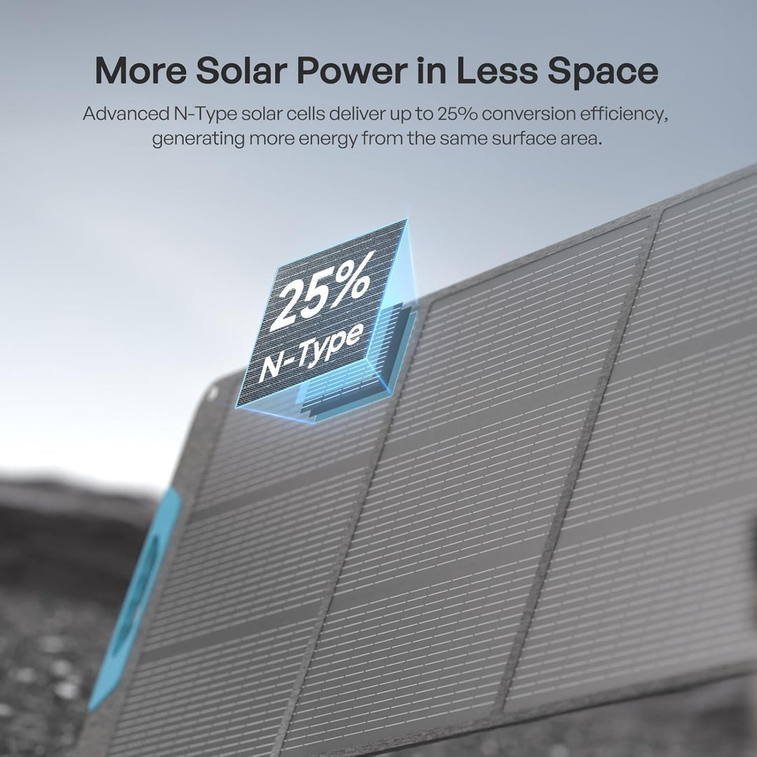 Renogy N-Typ Solarpanel Faltbar 200W, 25% Hoch-Effizienz Tragbares Solarmodul, IP65 6,3kg Faltbares