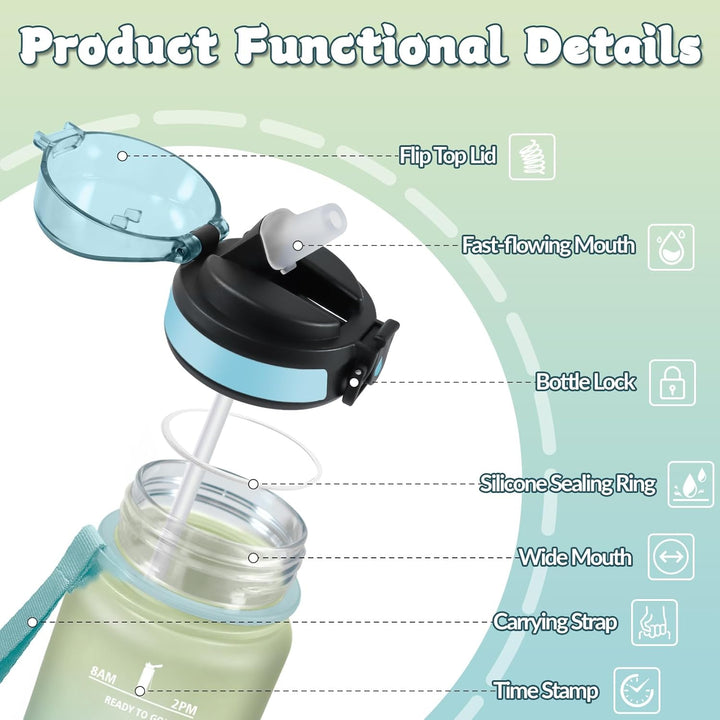 HoneyHolly Trinkflasche Kinder 500ML, BPA-Frei, Trinkflasche Kohlensäure Geeignet, Wasserflasche Aus