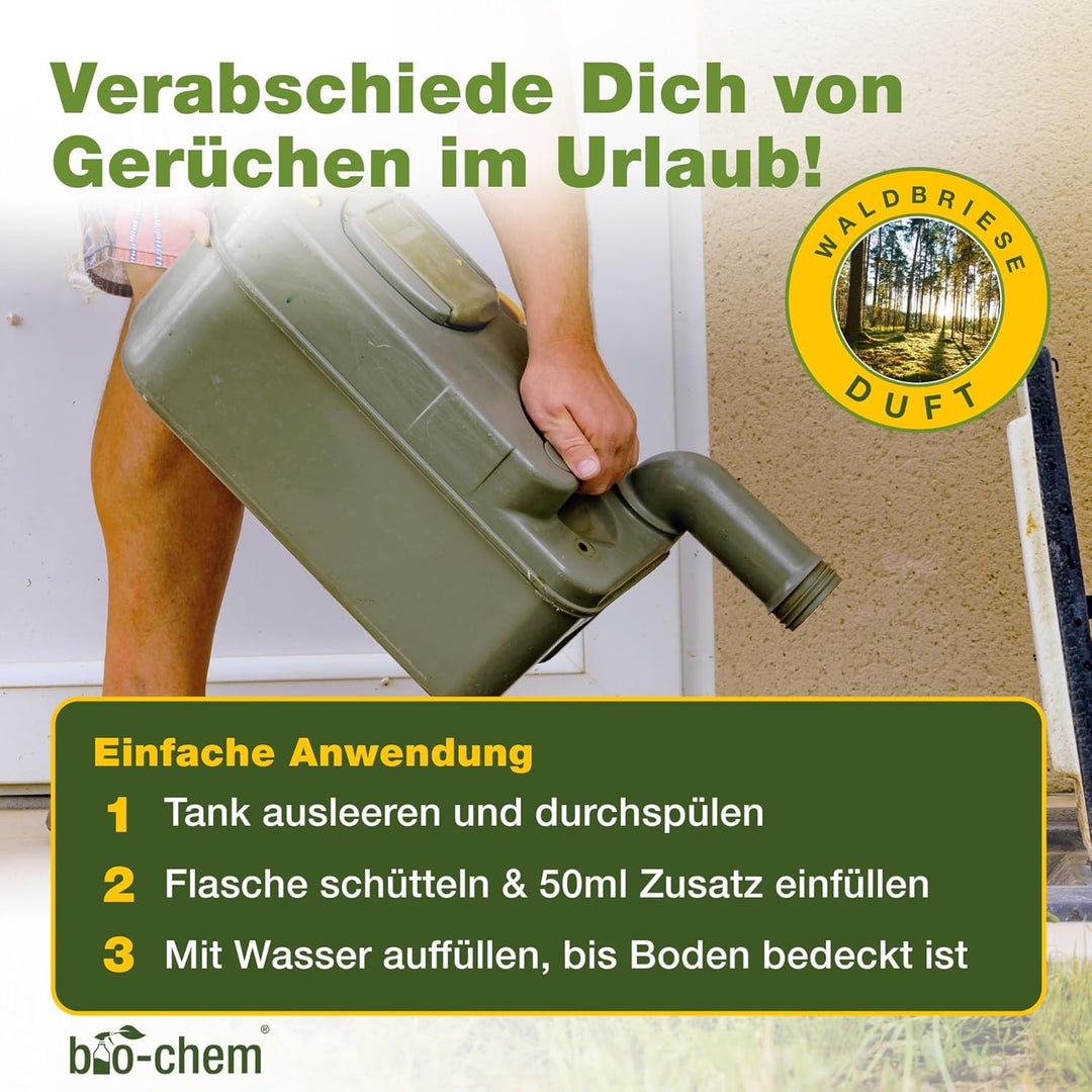bio-chem Sanitärflüssigkeit für Campingtoilette - 2X 1 L inkl. Dosierbecher - Mikrobiologischer Toil