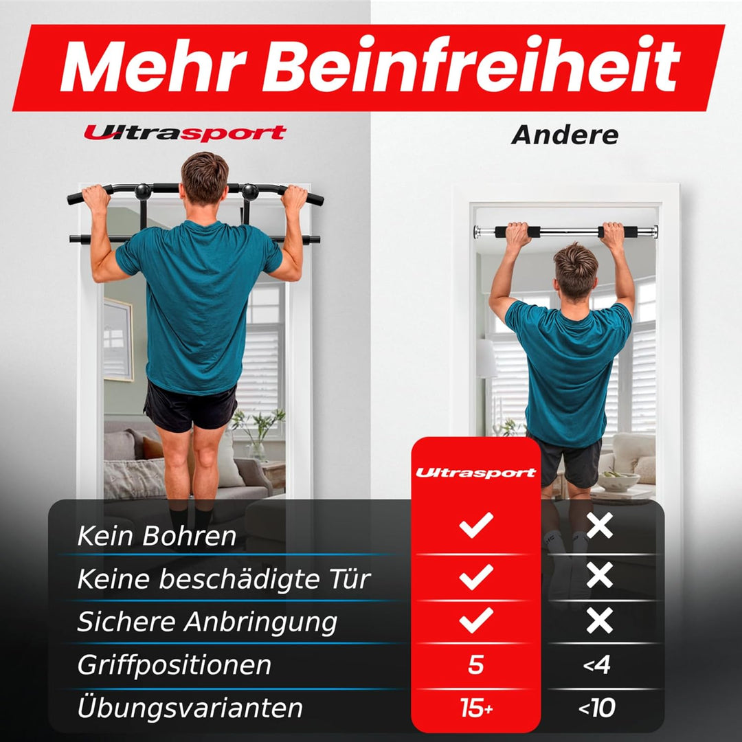 Ultrasport Klimmzugstange, Türreck, verstellbar von 66,5 cm bis 93 cm, ohne Schrauben montierbar, ru