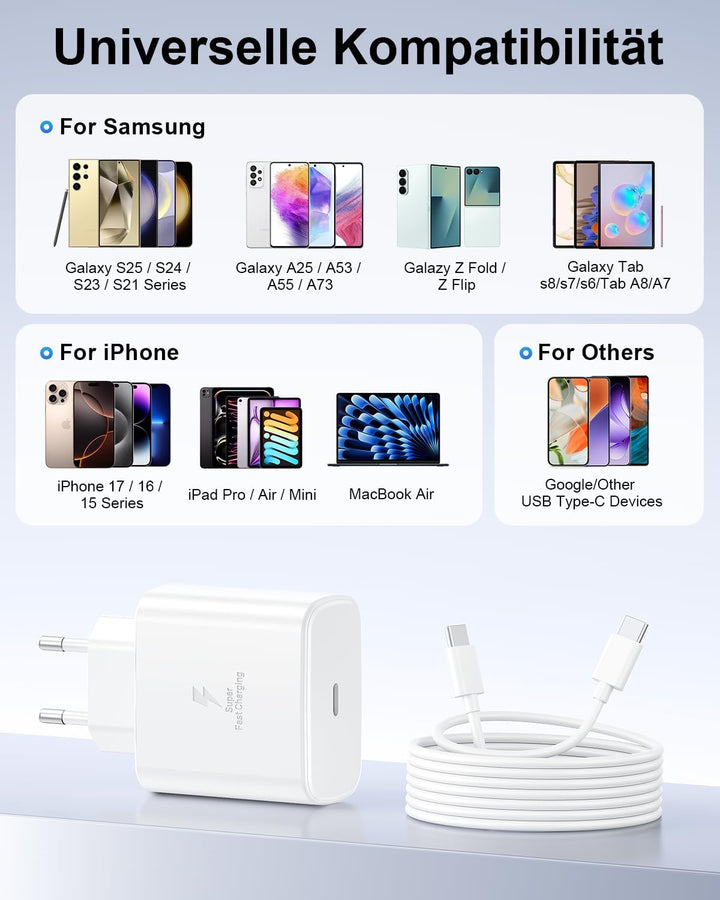 45W USB C Ladegerät für Samsung, 2Pack Handy Schnellladegerät mit 2M Ladekabel, Typ C Schnellladeger
