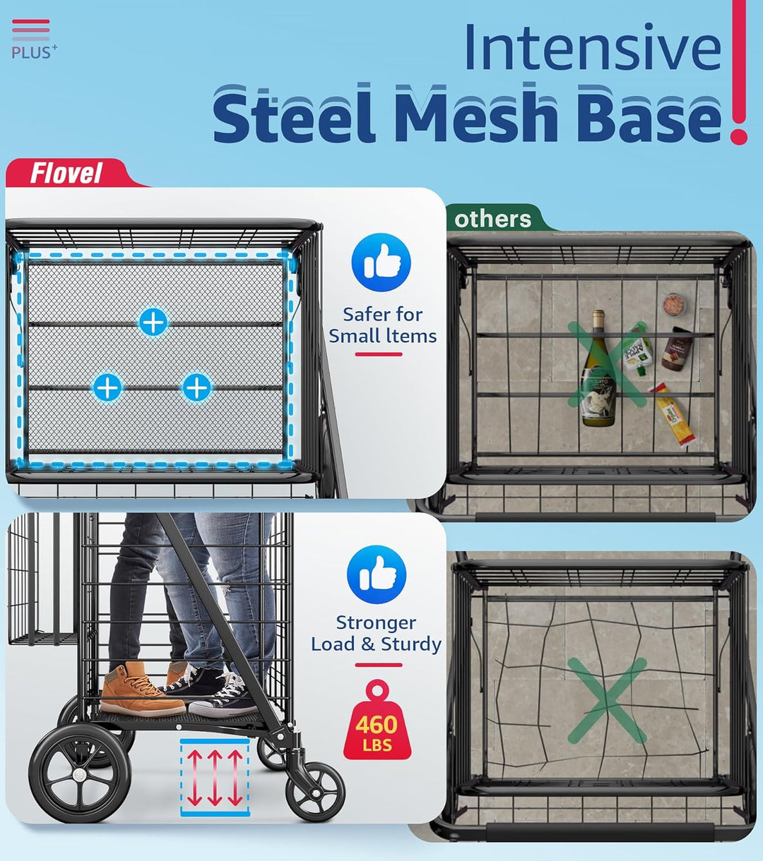 Einkaufstrolley Klappbar Jumbo 150 kg – Schwerlast Einkaufswagen mit 360° Rollen &amp; Doppelkorb, Faltb