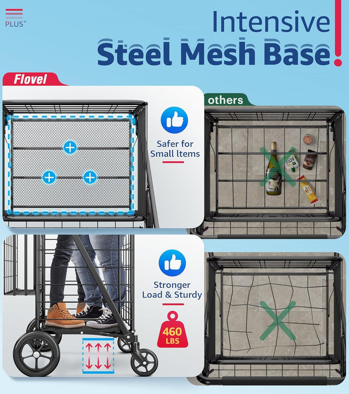 Einkaufstrolley Klappbar Jumbo 150 kg – Schwerlast Einkaufswagen mit 360° Rollen &amp; Doppelkorb, Faltb