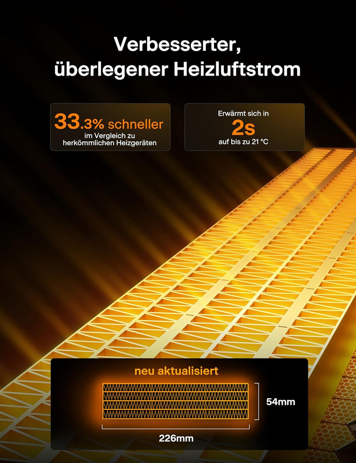 PELONIS Turmheizung Elektrischer Heizlüfter 2000W mit Fernbedienung, 2S Schnellheizung, 75° Oszillat