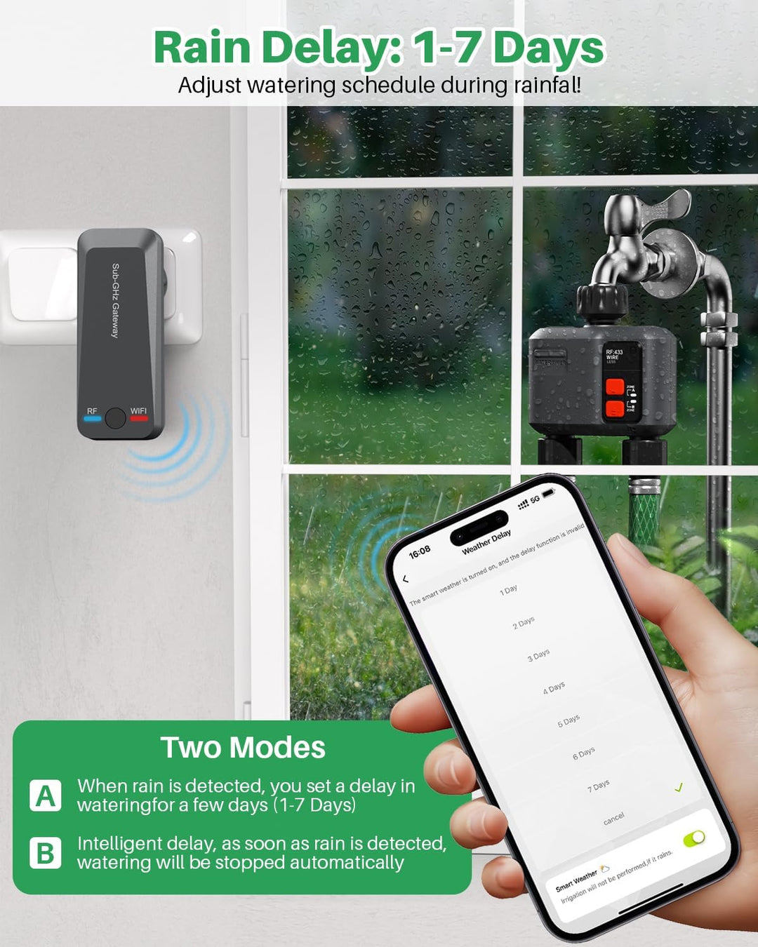 Bewässerungscomputer WLAN 2 Ausgänge mit 300M RF-Technologie, 2er-Packu Bewässerungsuhr für Gartenbe