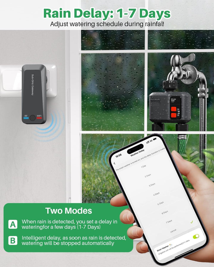 Bewässerungscomputer WLAN 2 Ausgänge mit 300M RF-Technologie, 2er-Packu Bewässerungsuhr für Gartenbe