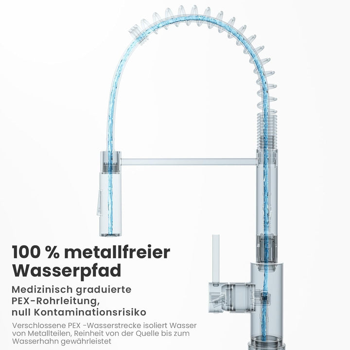 CECIPA Wasserhahn Küche Schwarz, Hochdruck Küchenarmatur Mit Herunterziehbare Brause, Mischbatterie