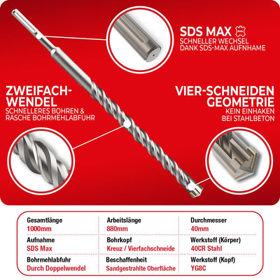 SCHWABENBACH ® SDS Max Bohrer 40mm x 880 x 1000 - Betonbohrer - Präzises & schnelles Bohren in Beton