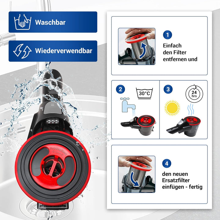 VIOKS Staubbehälter mit Filter Ersatz für Bosch 12040144 Filterbehälter + Dauerfilter für Bosch Unli