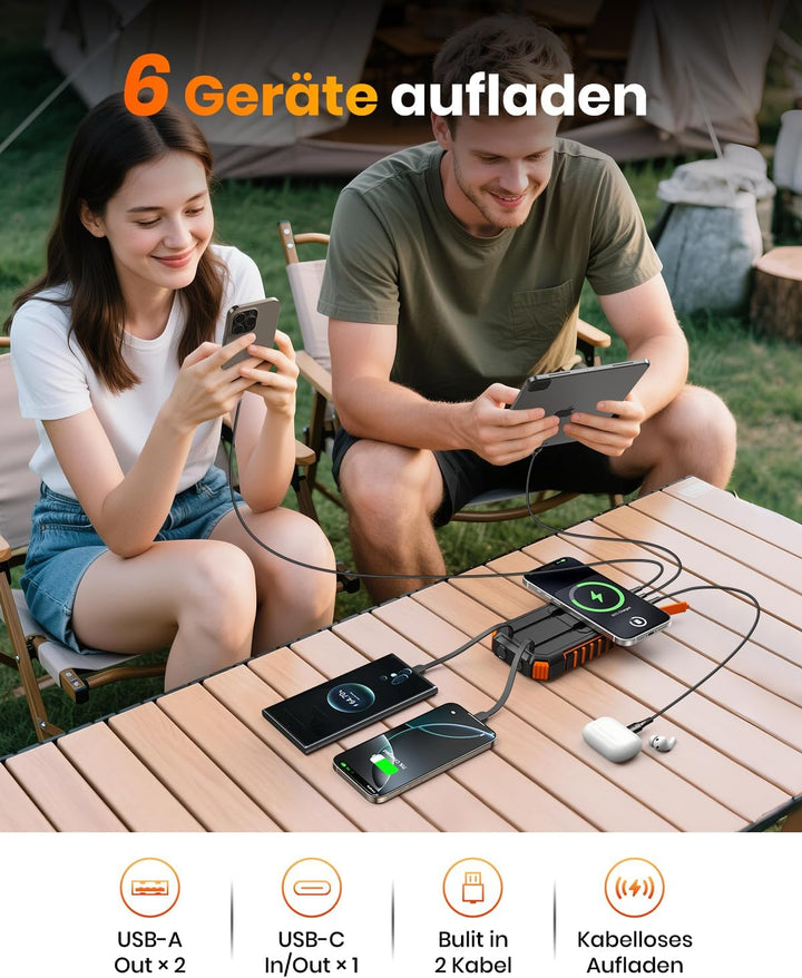 20000mah Wireless Solar Power Bank - A ADDTOP 22.5W Schnelles Tragbares Ladegerät mit 2 eingebauten