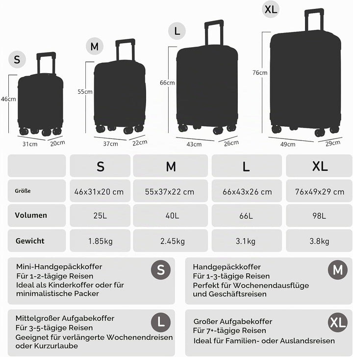 Koffer Suitcase S Dunkelgrün, Trolley Reisekoffer, Kabinenkoffer Rollkoffer Handgepäck mit 4 Rollen