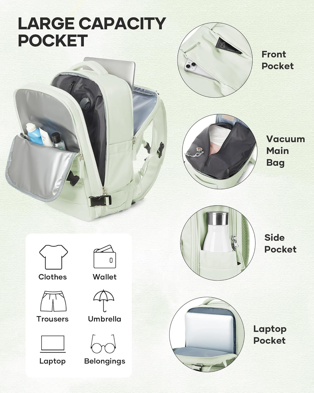SZLX Grosser Reiserucksack Damen,Vakuum Rucksack mit Pumpe Ryanair Handgepäck 40x30x20 Herren, Wizza