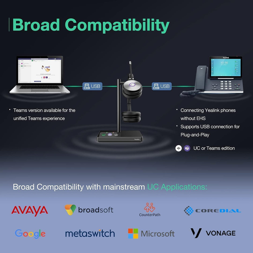Yealink WH62 Mono DECT Wireless Headset Teams, schwarz WH62 Mono Teams, WH62 Mono Teams