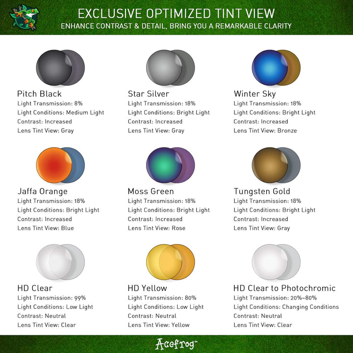 Acefrog AR Beschichtete Polarisierte Ersatzgläser für Oakley Eyepatch 2 OO9136 Sonnenbrillen