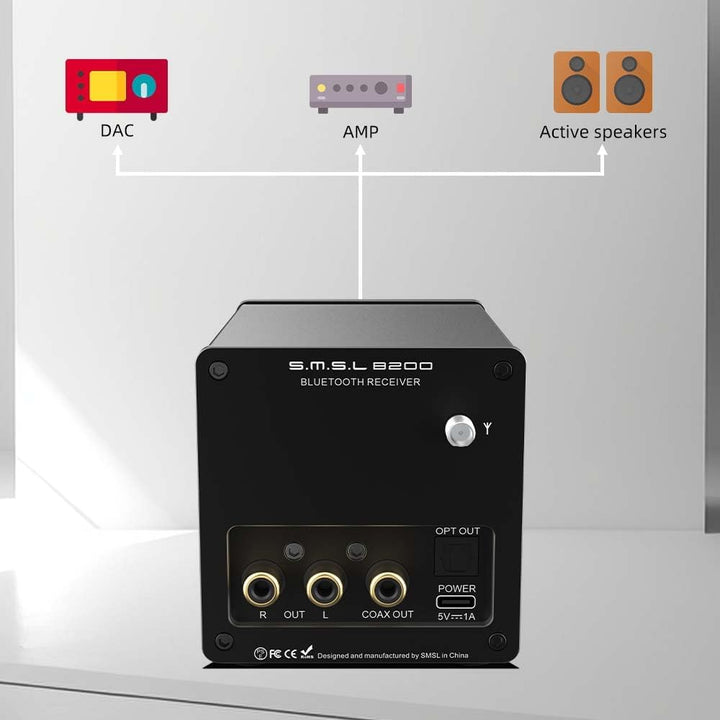 SMSL B200 Decoder Receiver Bluetooth 5.1 Audio Vorverstärker CS43131 Chip RCA Ausgang Koaxial Optisc