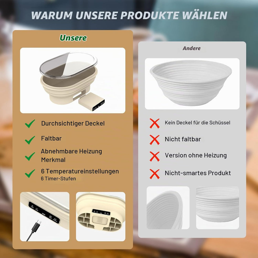 Brotkorb Set, Backzubehör für Brot, Faltbarer Sauerteig-Starterwärmer aus Silikon, präzise Thermosta