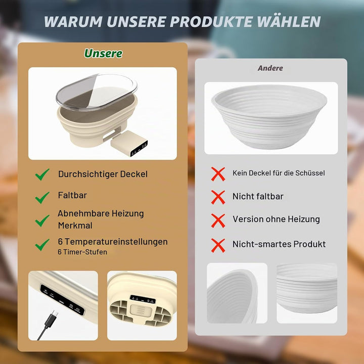 Brotkorb Set, Backzubehör für Brot, Faltbarer Sauerteig-Starterwärmer aus Silikon, präzise Thermosta
