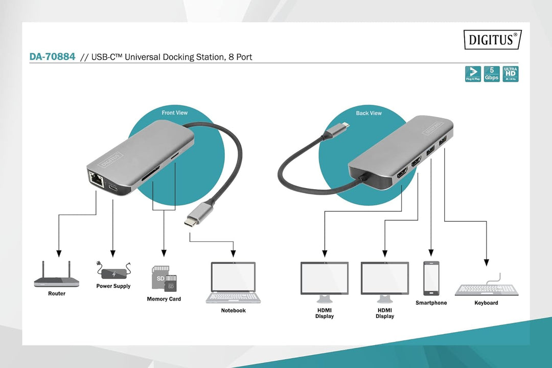 DIGITUS USB-C Docking-Station - 8-Port - Dual-Display-Funktion - 2x HDMI - Gbit LAN - 2 Card-Reader
