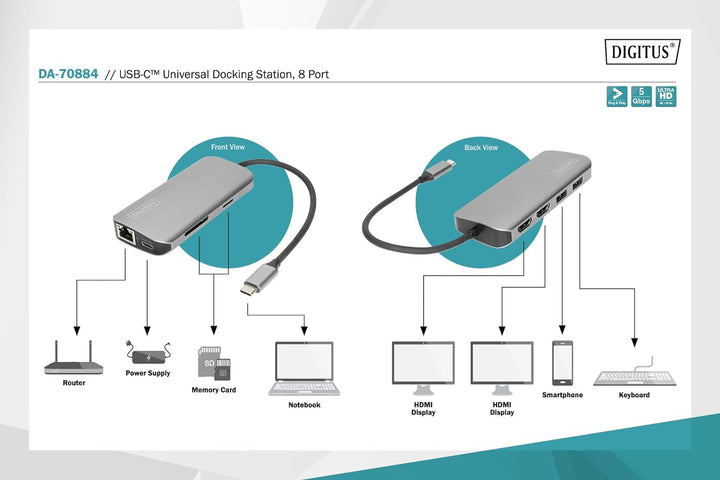DIGITUS USB-C Docking-Station - 8-Port - Dual-Display-Funktion - 2x HDMI - Gbit LAN - 2 Card-Reader