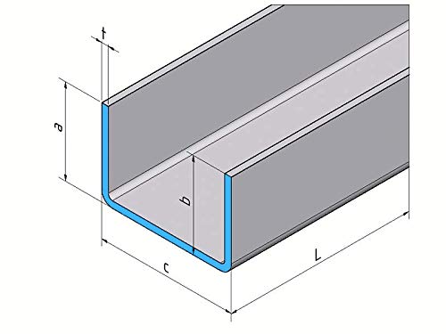 1000 mm U-Profil aus 2,0 mm Edelstahl Breite c 70 bis 100 mm (Rostfreier Edelstahl, 25 x 80 x 25 mm)