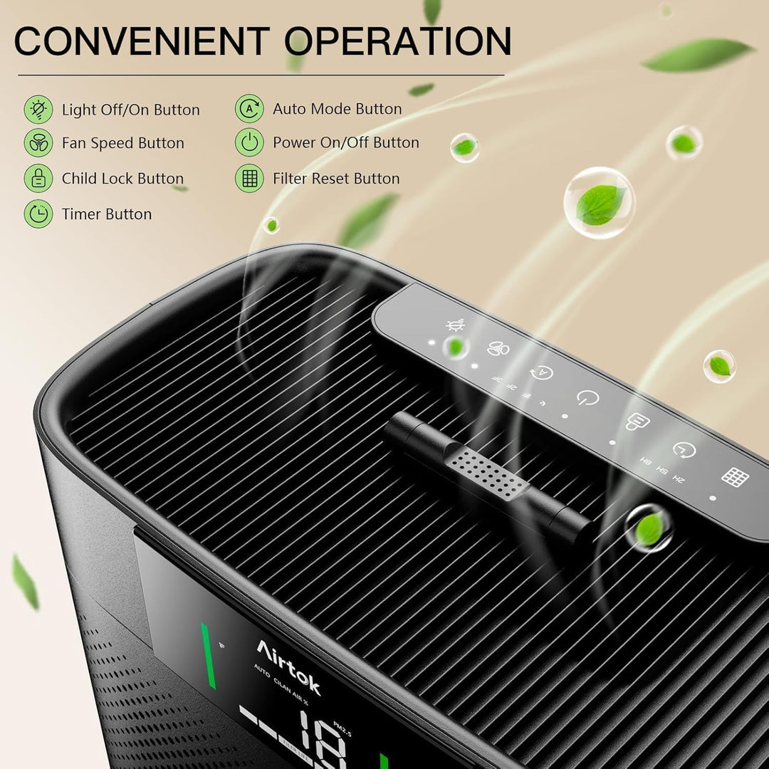 AIRTOK Luftreiniger, Luftreiniger Allergiker mit PM 2.5 Luft Qualitäts Monitor, HEPA Schlafmodus, Ar