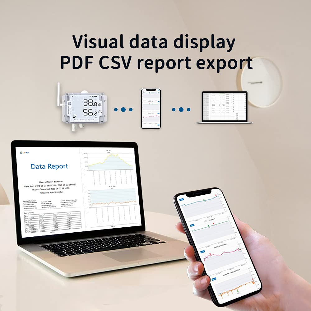 UbiBot GS1-A1RS Industrietauglicher Temperatur- und Feuchtigkeitsrekorder, WiFi-Verbindung, unterstü