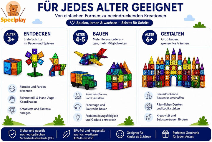 Magnetbausteine 120 PCS Set mit 2 Autos &amp; 4 XL-Basisplatten – STEM-Bauspielzeug für Kinder ab 3 Jahr