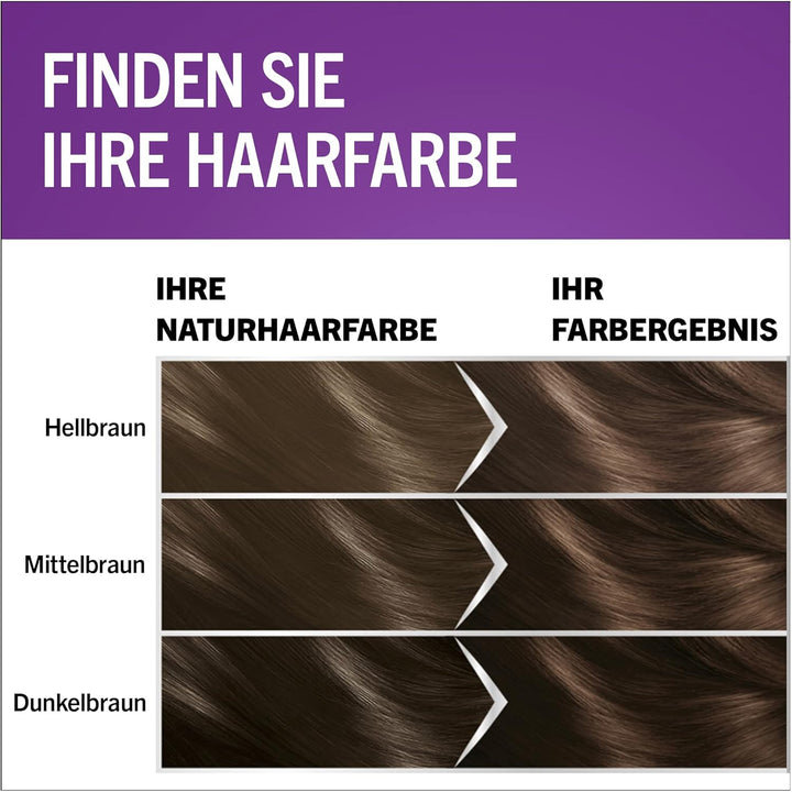 Schwarzkopf Perfect Mousse Permanente Schaumcoloration 500/5-0 Mittelbraun (93 ml), Haarfarbe mit pe