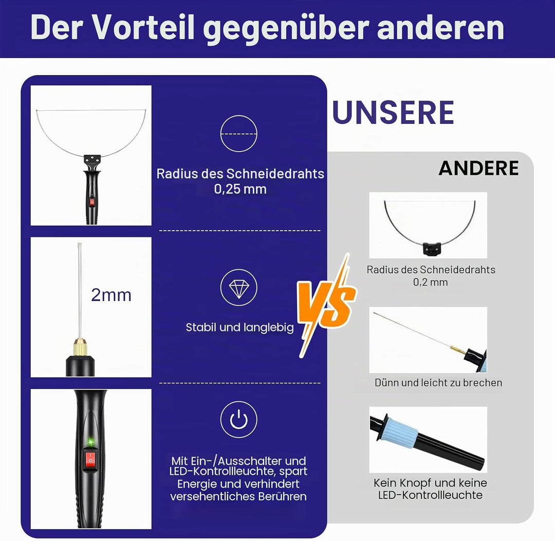 GOCHANGE elektrischer Schaumstoffschneider, 3-in-1, 100-240 V/18 W, Heiss-styroporschneider für Kuns