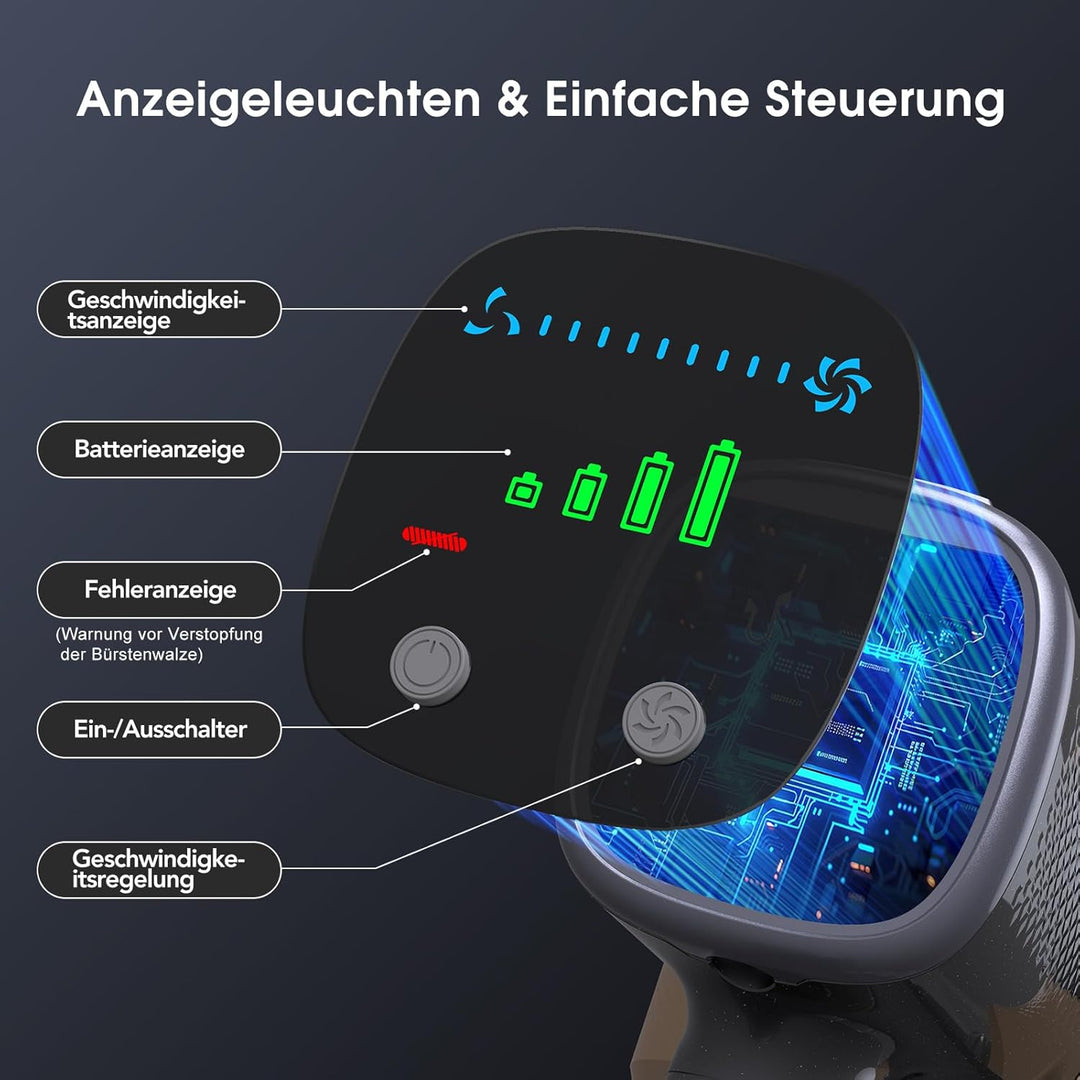 Lubluelu Kabelloser Akku Staubsauger 45kPa, 450W Leistungsstarker Motor, Leicht & Geräuscharm mit LE
