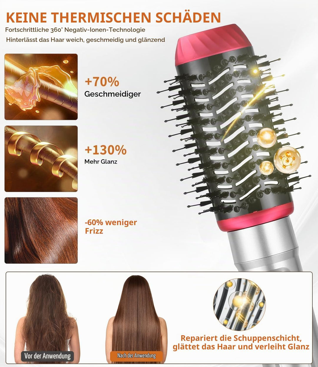 Haarstyler 6 in 1,Warmluftbürste mit 1000W Haarföhn,Lockenstab,Warmluftbürste,Rundbürstenföhn,Glättb