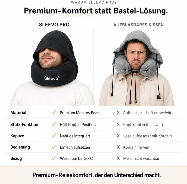 Pro Nackenkissen mit Kapuze &amp; Memory Foam für Flugzeug &amp; Reise – Ergonomisches Nackenhörnchen, Schla